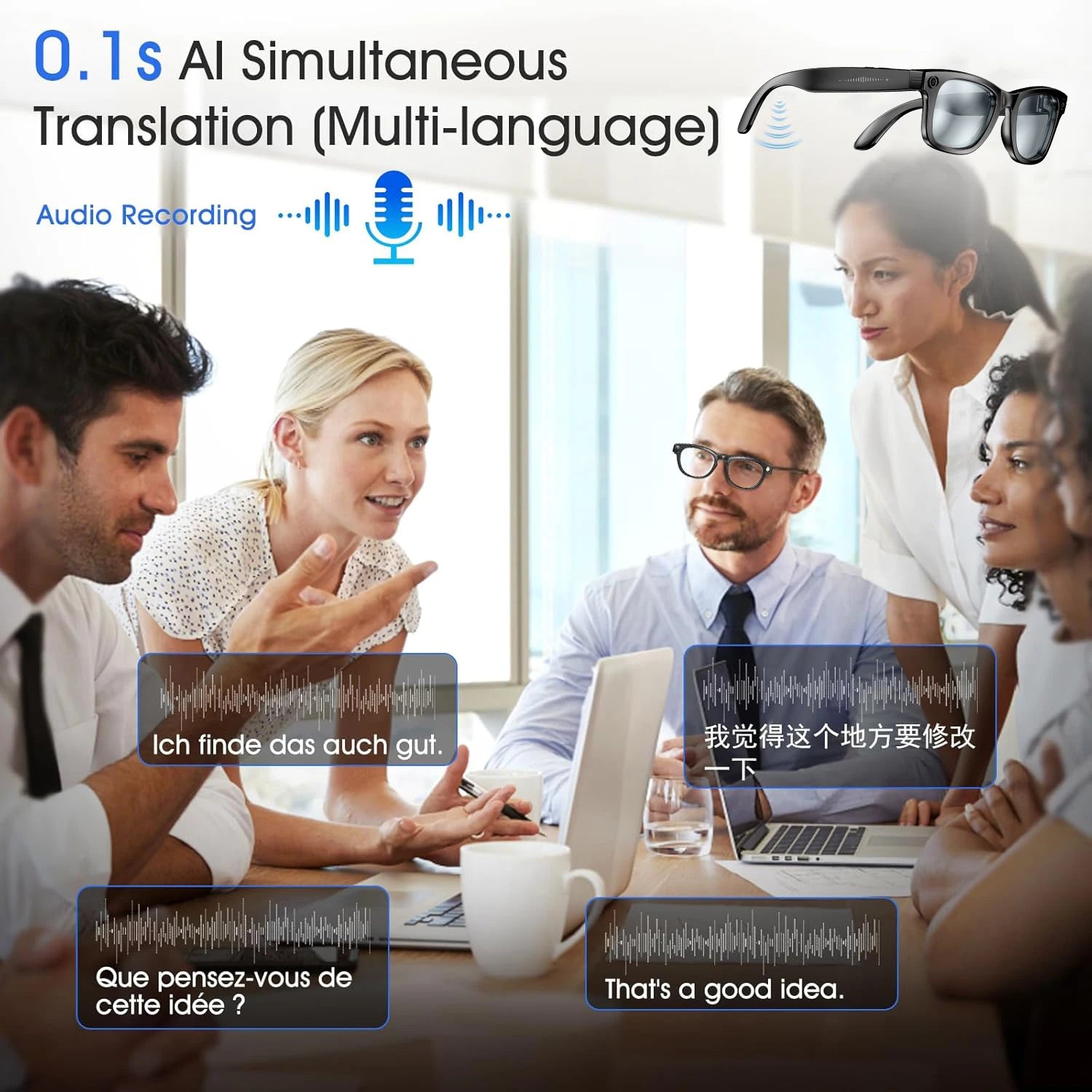 VisionAI Pro — Smart Glasses with 4K Camera & ChatGPT